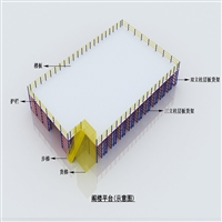 大型仓库隔断 仓库钢结构平台