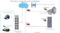 4G无线网络音柱厂家价格