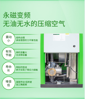 变频水润滑无油螺杆空压机13立方75千瓦价格