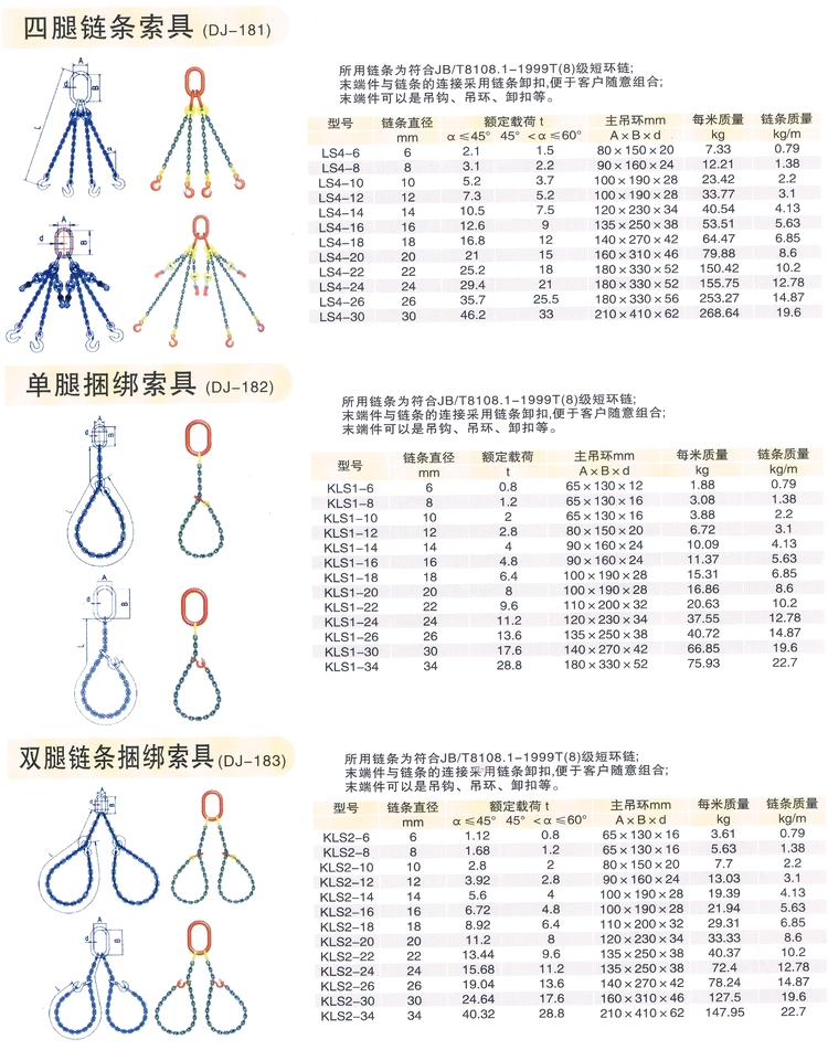 链条索具g80级锰钢起重链条吊索具四腿组合链条索具