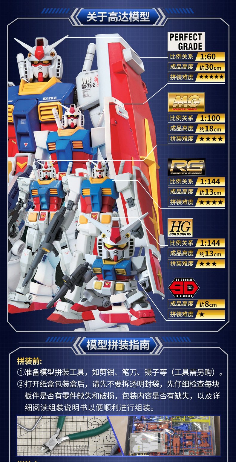 万代高达拼装模型mg1100sazabi沙扎比verka卡版夏亚敢达