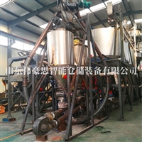 煤粉管链式提升机 管链输送机多料口输送 粉料管链机密闭输送