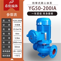 无泄漏式管道防爆油泵 不锈钢材质 YG50-200IA