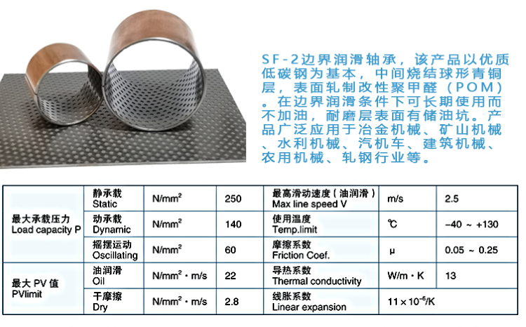 SF2邊界潤滑軸承 有縫小銅套 軸套