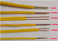 燃气管道铜包钢 金属示踪线 博涵寄样合适发货