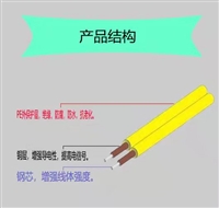 河北博涵示踪线 燃气管道专用示踪线 地理示踪线 可探测示踪线