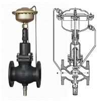 自力式流量调节阀-进口调节阀