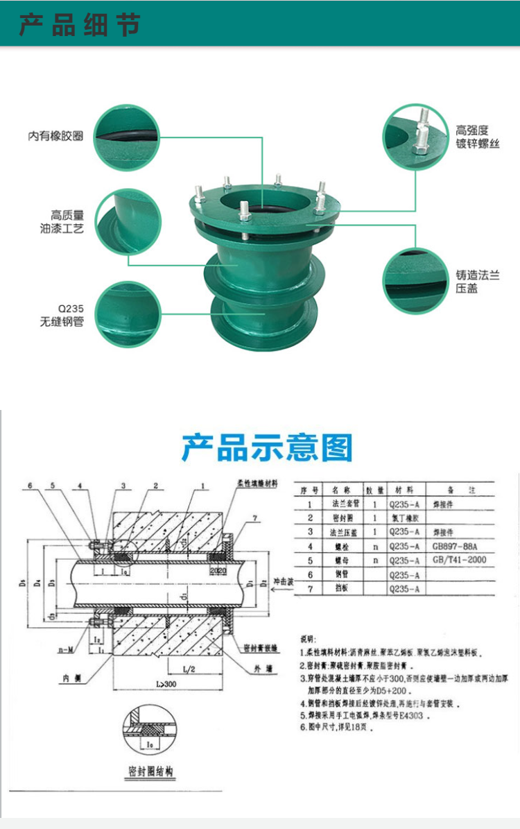 污水处理厂用柔性防水套管b型定制国标穿墙套管钢制预埋套管dn150