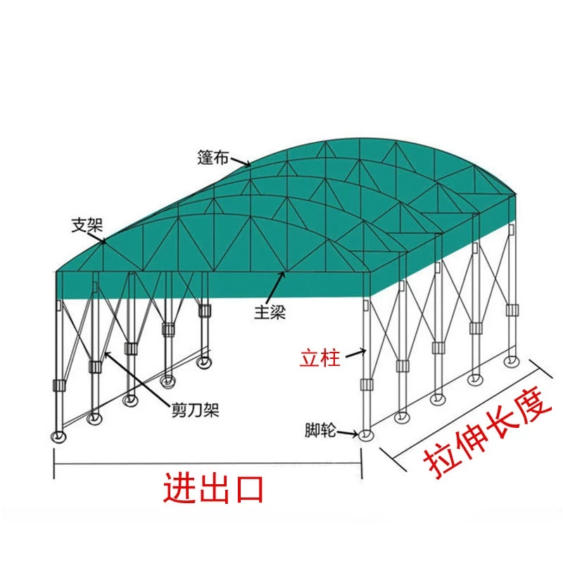 重庆物流推拉篷 仓储棚 户外活动帐篷 厂家定制