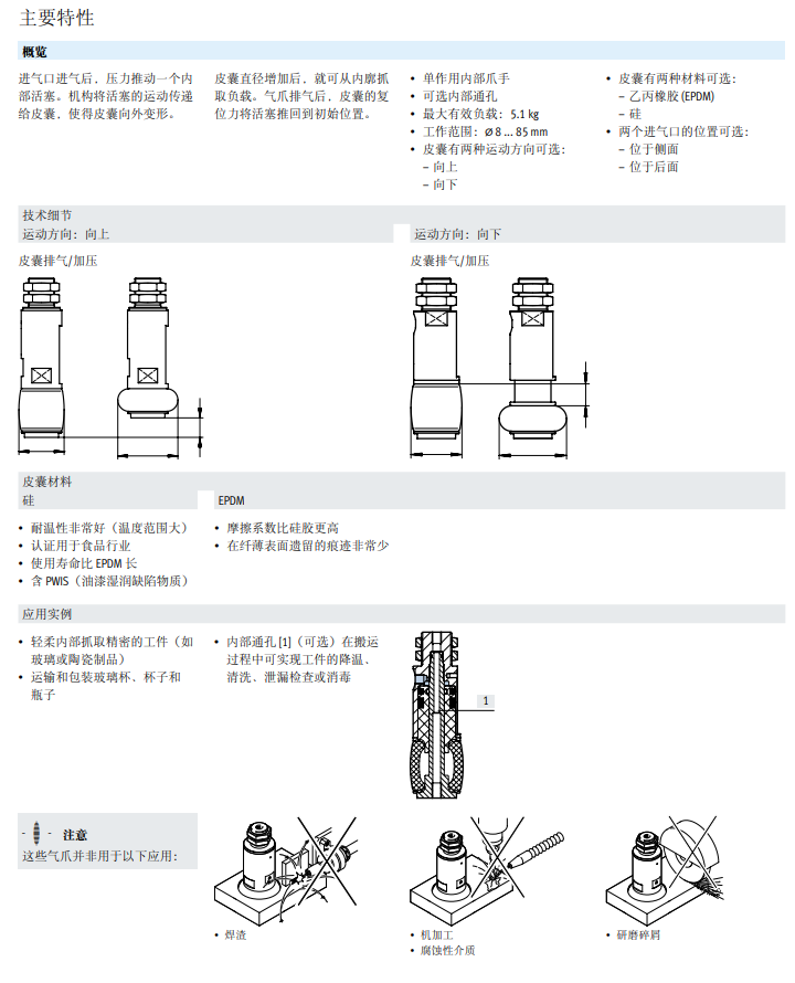 德国FESTO气囊式抓手产品描述