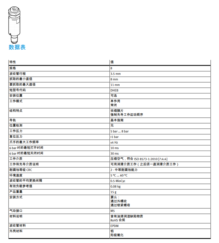德国FESTO气囊式抓手产品描述