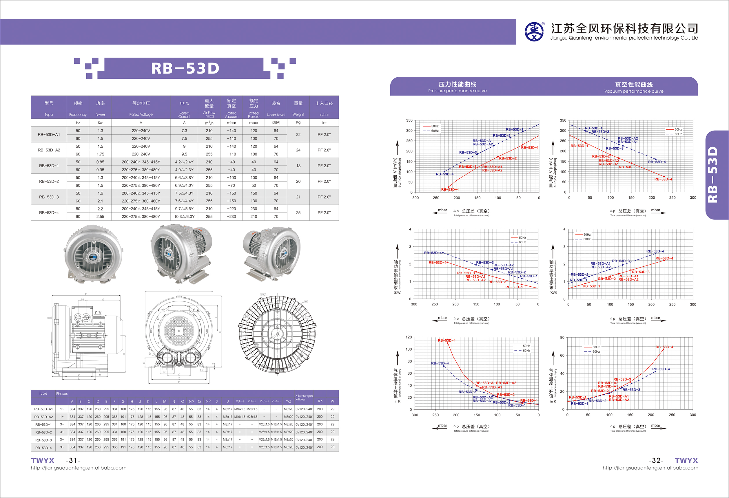 全風(fēng)鋁合金高壓風(fēng)機(jī) 深圳高壓氣泵  工業(yè)漩渦高壓風(fēng)機(jī)