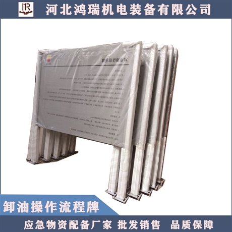 河北中國石油卸油操作規(guī)程
