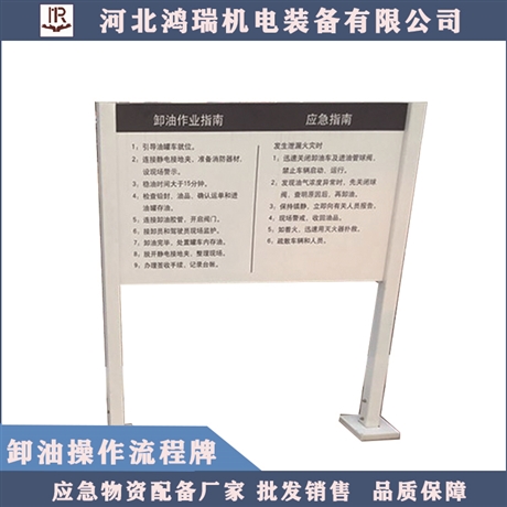 加油站卸油操作規(guī)程 中石化