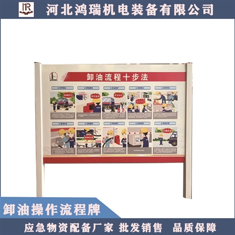 河北鴻瑞 雙面卸油操作規(guī)程牌 卸油十步法