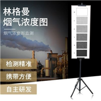 青岛动力 燃料燃烧效率 DL-LGM600林格曼烟度图 