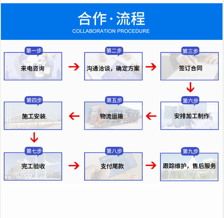 定做大型移动推拉蓬 仓库棚 物流仓储货物篷