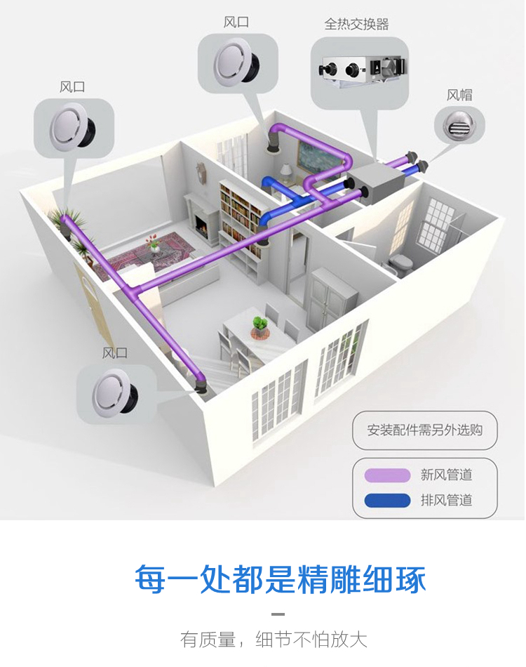 青木风新风系统家用新风机商用换气机中央全屋室内双向流风机