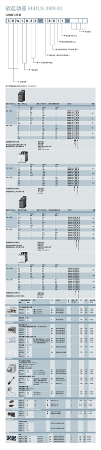 3RW4028-1TB04_安徽巴乔电气_西门子电动机保护断路器