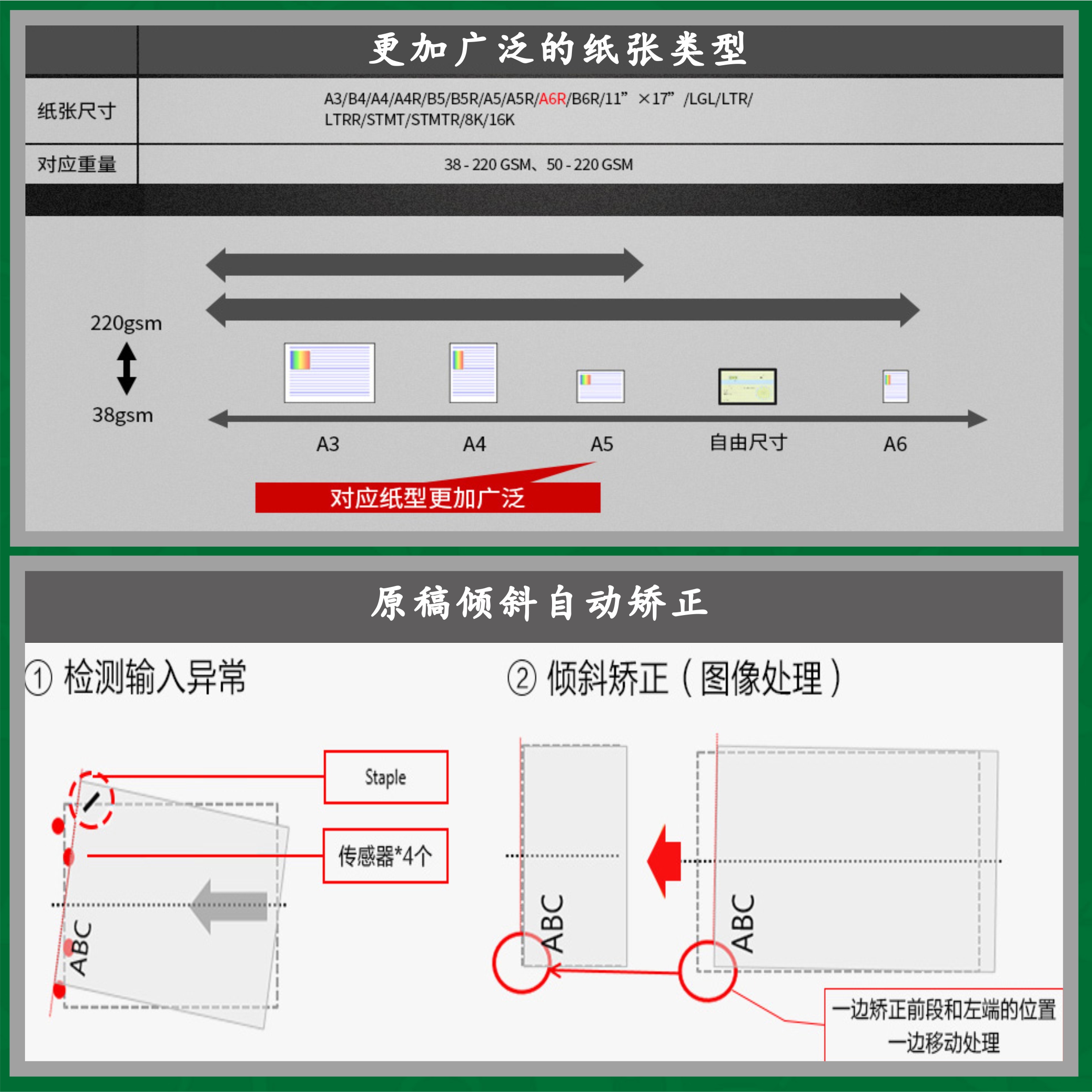 廣州 佛山 番禺 柯美 C364 彩色復印機租賃、打印機租賃 高質(zhì)量激光一體機