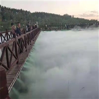 工业加湿 人造雾雾森工作原理