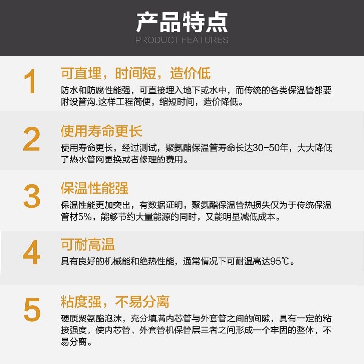 深圳ppr复合保温管 2寸63 ppr热水管用保温管