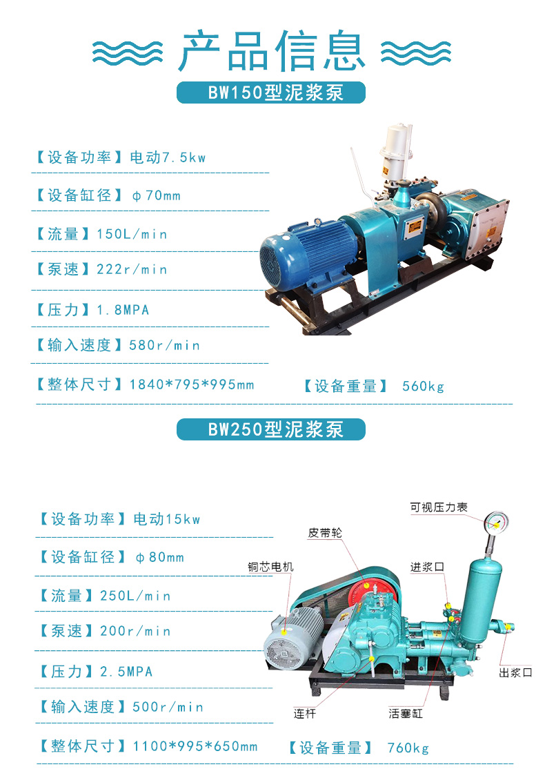 风动注浆泵型号图片