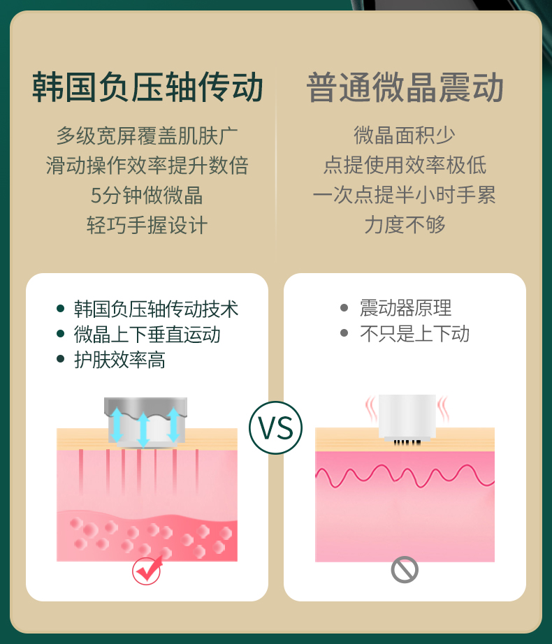 韩国joyjuly电动微针纳米微晶导入仪器中胚mts水光针自打家用美容