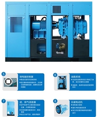 鹤山鼓风机-永磁变频螺杆鼓风机-污水处理节能鼓风机