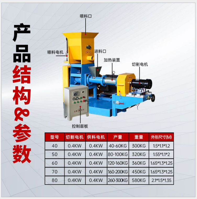 维特尔鱼饲料机龟粮机鸟饲料机宠物饲料膨化机