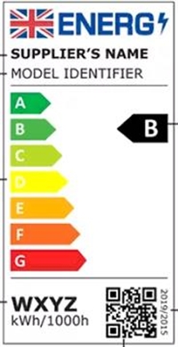 LED灯杯英国新版ErP能效法规2021 No.1095正式生效