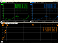 400-3500MHz 0.4-3.5GHz PSMA  l΢ ͨV