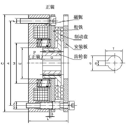 磁粉制动器机构简图图片