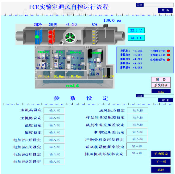 pcr实验室自控远程空调控制系统自动化恒温恒湿控制系统