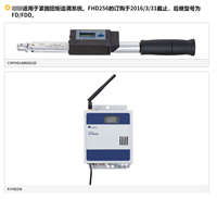 东日TOHNICHI防错型扭力扳手CSPFHD 100N3X15D