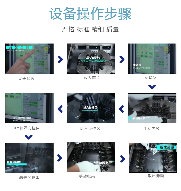 普同 4倍拉伸率 小型薄膜双向拉伸仪 多种复合薄膜拉伸