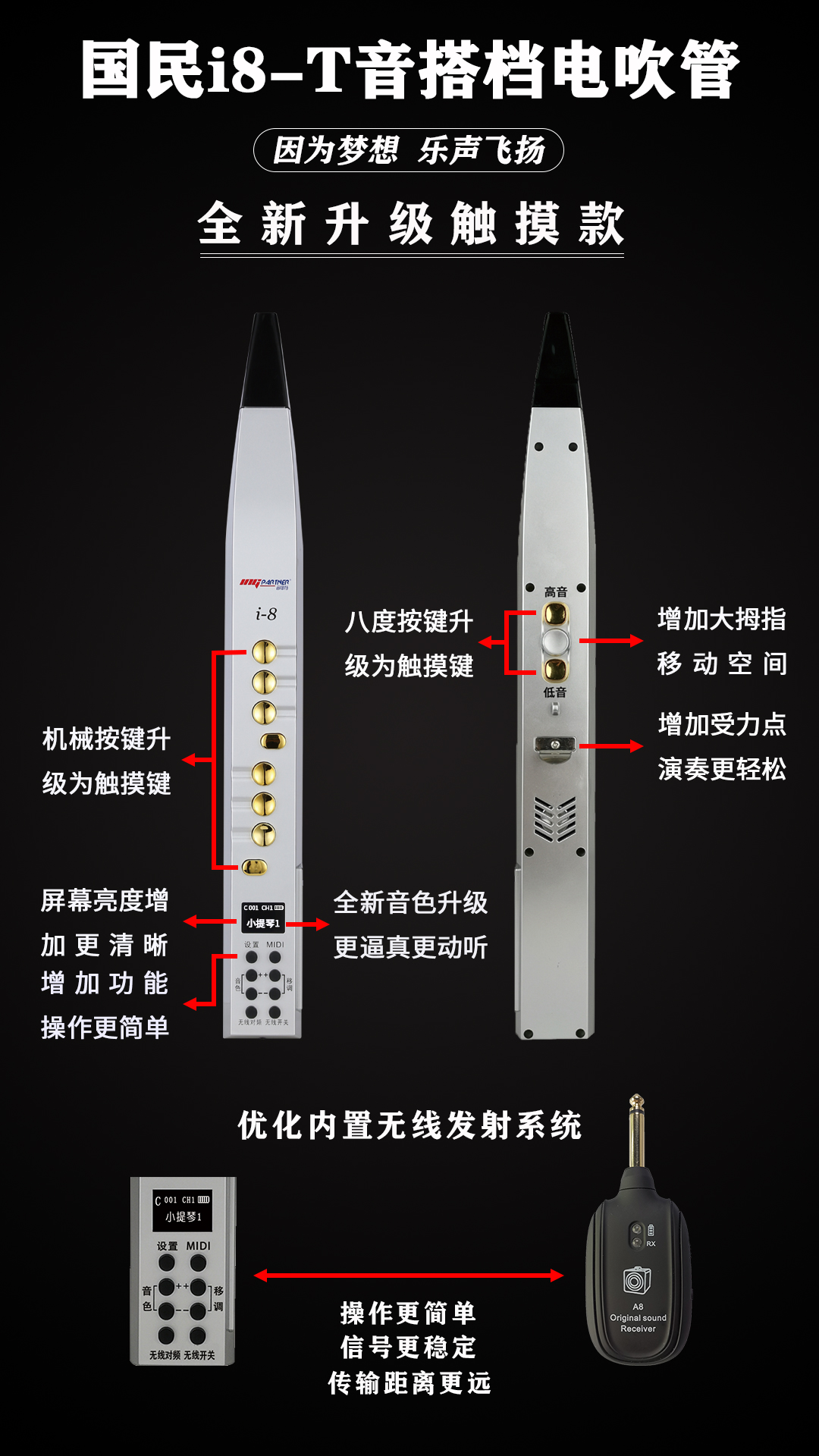 国产音搭档i8电吹管源头代理