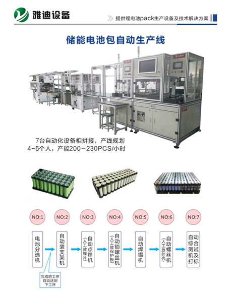 雅迪设备储能电池包自动生产线
