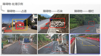 道路健康监测/路侧堆积物检测