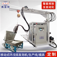 江苏弗雷特生产 聚氨酯发泡机 水箱保温发泡机 保温箱生产线 保温发泡模具 环戊烷高压发泡机 PU发泡机 圆盘聚氨酯生产线