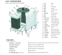 400吨横流式方形冷却塔 广东低噪音冷却塔厂家