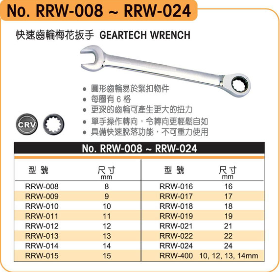 棘轮扳手大小规格型号图片