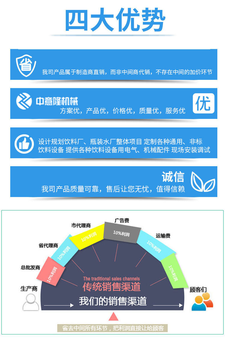 醋厂需要的设备 醋发酵设备 醋灌装生产线4000瓶/时