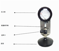 莱特浩斯浮游微生物采样器  LIGHTHOUSEAC100便携式微生物采样器