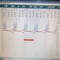 接插件纵向力试验机
