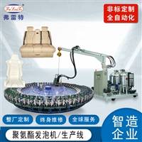 广东中山弗雷特直供 座椅发泡机 海绵坐垫发泡机器 自动发泡机 环戊烷发泡机 聚氨酯发泡机 聚氨酯高压发泡机 发泡设备厂家