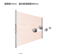 供应松下SF4D-H80  SF4D-A16  SF4D-A20  SF4D-A24对射安全光幕