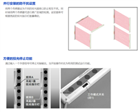 供应松下光栅区域传感器SF4D-H80  SF4D-A24 SF4D-A20 安全光幕