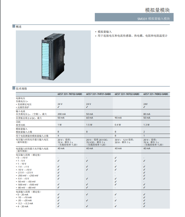 ¹PLCģ3RW40ϵ 3RW4056-6BB44 90KW