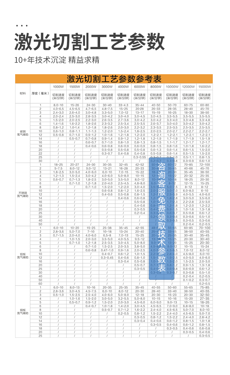 封闭式交换平台光纤激光切割机碳钢不锈钢铝铜金属板材切割机